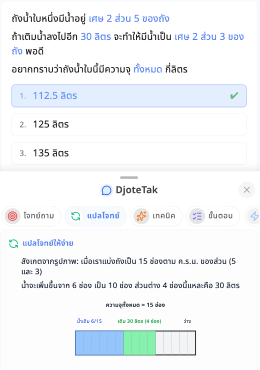 DjoteTak thinking example